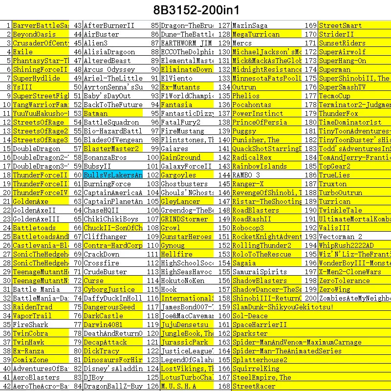16 Bit Game Cartridge - 200 IN 1 Classic Collection Genesis/MEGA DRIVE Remix Mulit Cart - Region Free