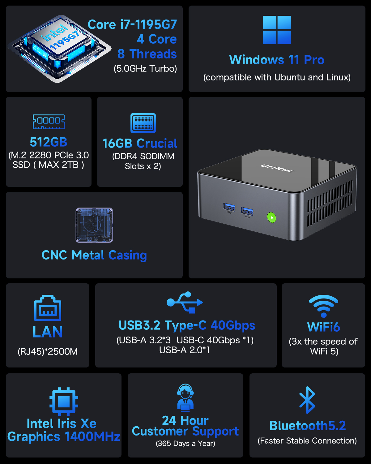 GMKtec NucBox M2,Corei7 11世代, 64GB/1TB増設 Amazon.co.jp: GMKtec Nucbox M2 Windows 11 Pro ミニPC