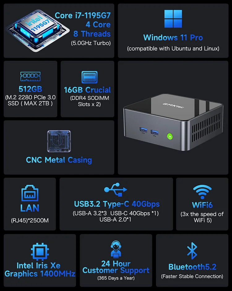 11th Gen Intel Core i7 1195G7 Mini PC--NucBox M2 Pro