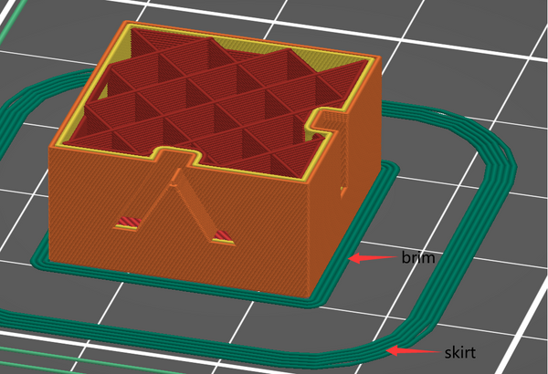 3D打印轮廓环与边缘环对比图