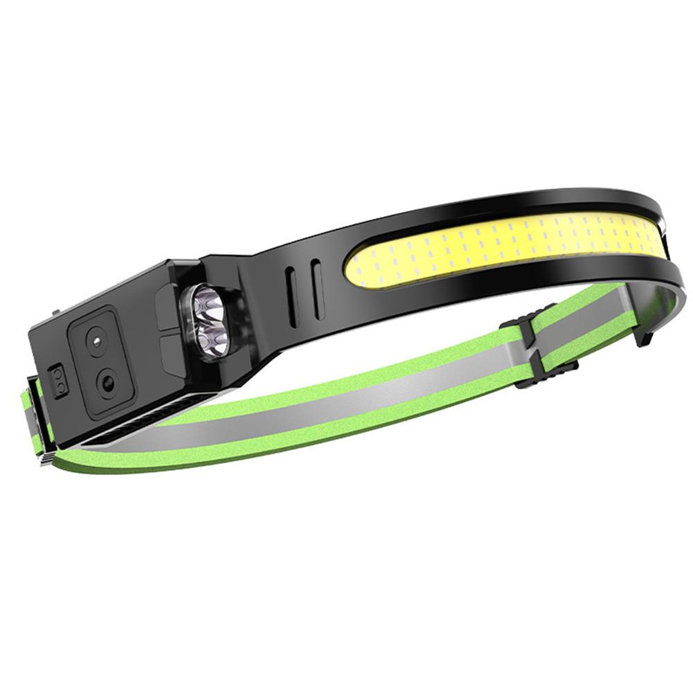 

Headlamp Flashlight Wide Beam & Motion Sensor LED Waterproof Head Lamp, 501 Original