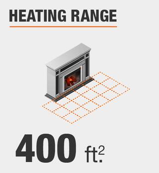 Heating Range