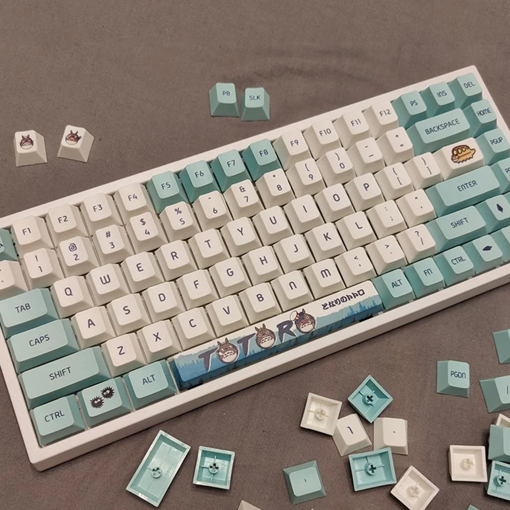 Totoro Anime Keycap Set SP17568