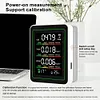 5 in 1 Indoor Air Quality Monitor CO2 Meter TVOC HCHO Temp Humidity Detector