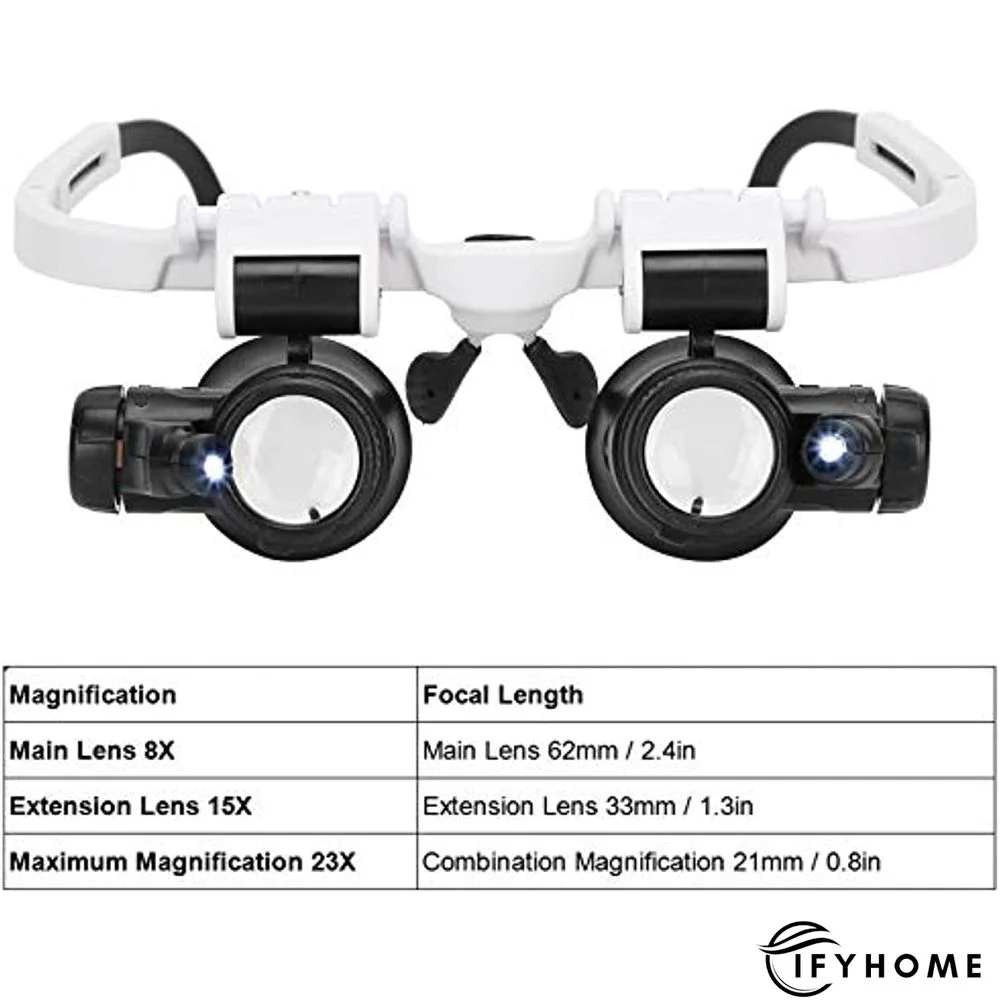 Glasses Magnifier, 8X 15x 23x Head Wearing Magnifying Glass with LED Light | IFYHOME