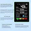 5-in-1 Indoor Air Quality Monitor USB Charging CO2 Detector with Temperature Humidity TVOC Display for Home Office Classroom Safety Monitoring