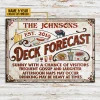 Personalized Names：Personalized Deck Forecast Sunny With A Chance - Vintage Metal Tin Signs/Wooden Signs