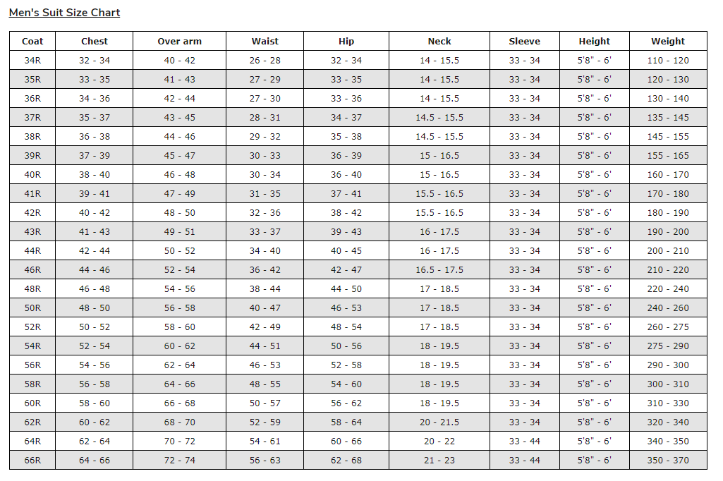 Size Guide (Suits)