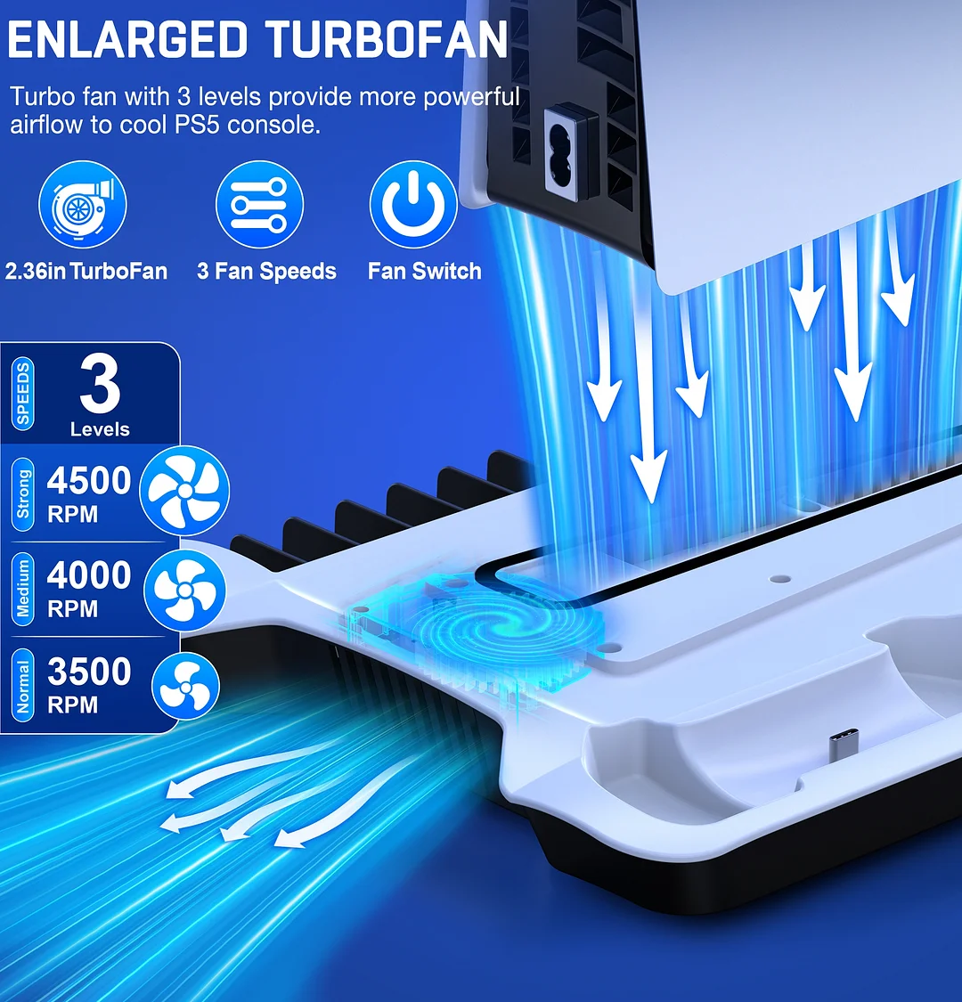 PS5 Stand Cooling Station for 2023 PS5 Slim,DinoFire Dual Fast PS5 Controller Charging Station,PS5 Accessories for Sony 2020 PS5 Digital/Disc Console