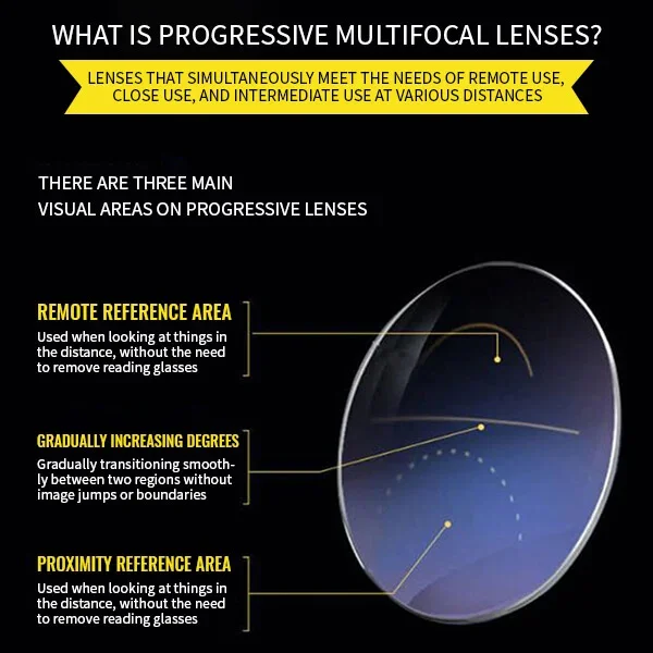 LAST DAY  Sale  $13.99🔥2025 New Sapphire high hardness anti-blue progressive Far And Near Dual-Use Reading Glasses✨