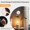 Tuya Zigbee Smart Light Sensor Brightness Sensor Home Lighting Automation