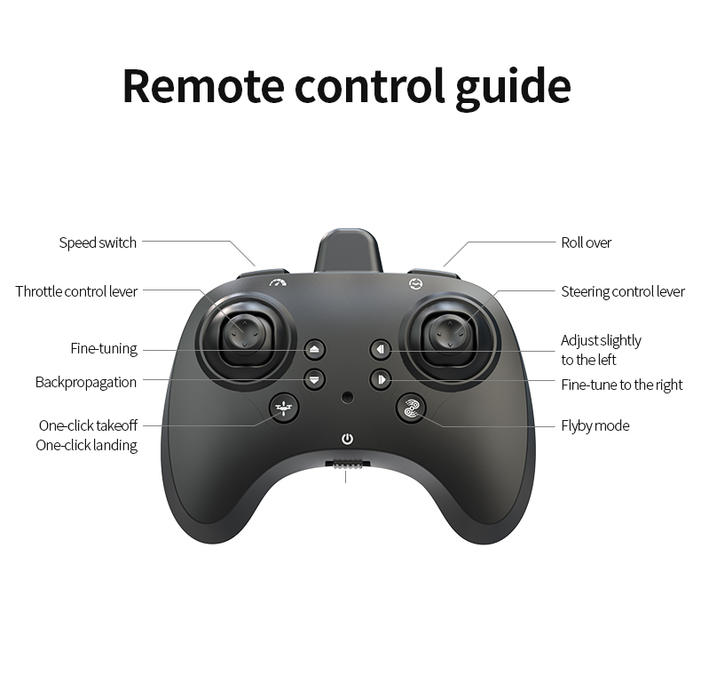 Tegooe Tegooe RC Stunt Glider for Kids - Durable EPP Foam Remote Control Airplane with 24G System