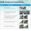 Car USB DAB DAB+ Box Digital Signal Receiver For Android Screen Stereo Ridao