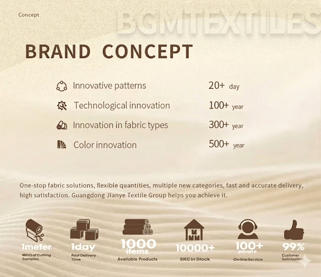 Brand Concept