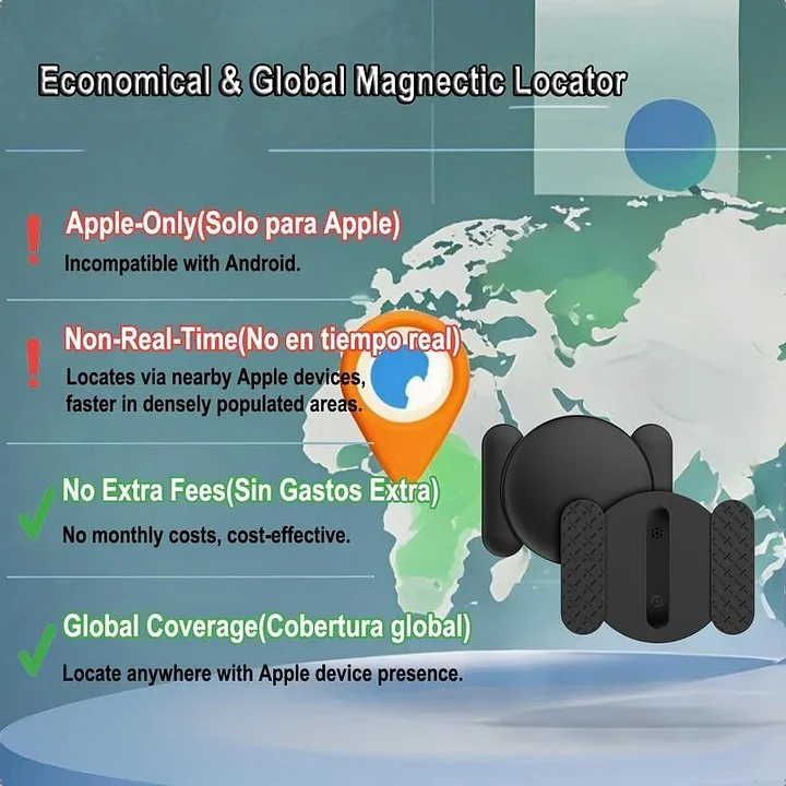 🔥Mini GPS Tracker