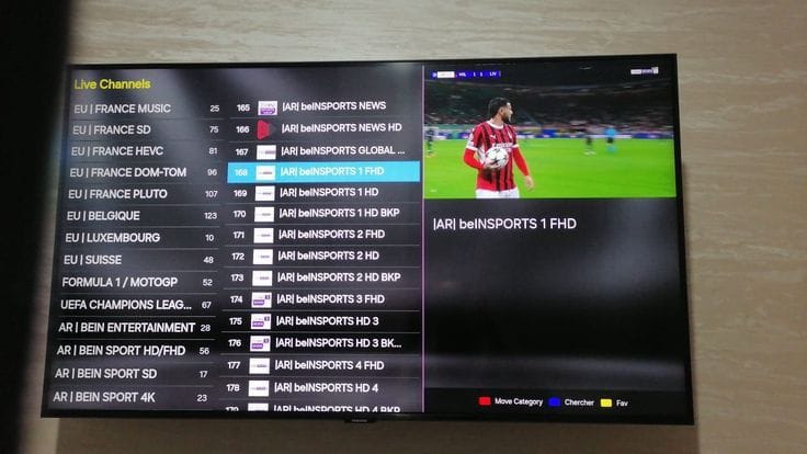 Finding Your Perfect Match: How Reddit Ratings Lead You to the Best IPTV