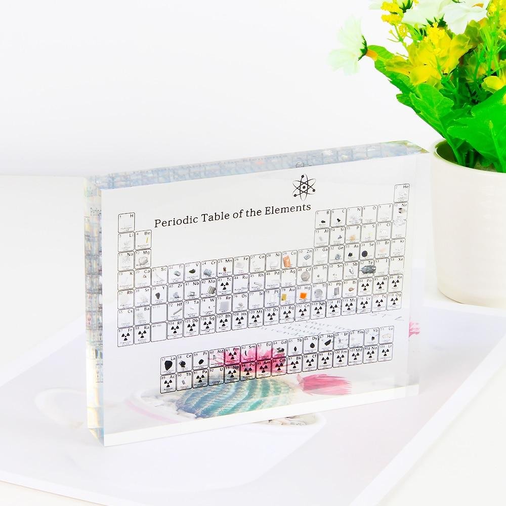 Acrylic Periodic Table Display With Real Elements