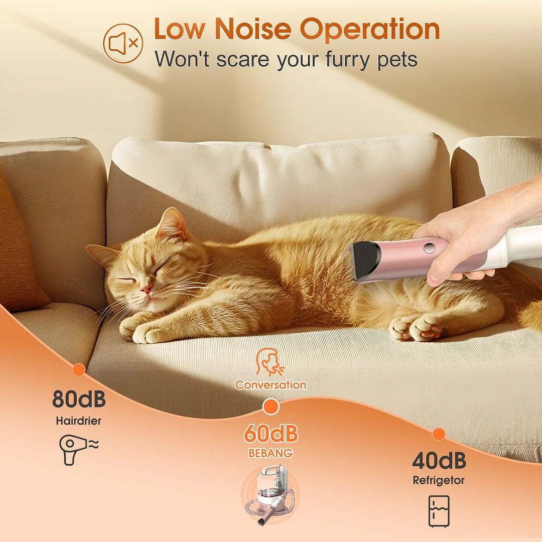 BEBANG Dog Grooming Kit,Pet Hair Vacuum,Dog Grooming & Low Noise Hair Vacuum,Pet Grooming Tools for Dogs Cats and Other Animals