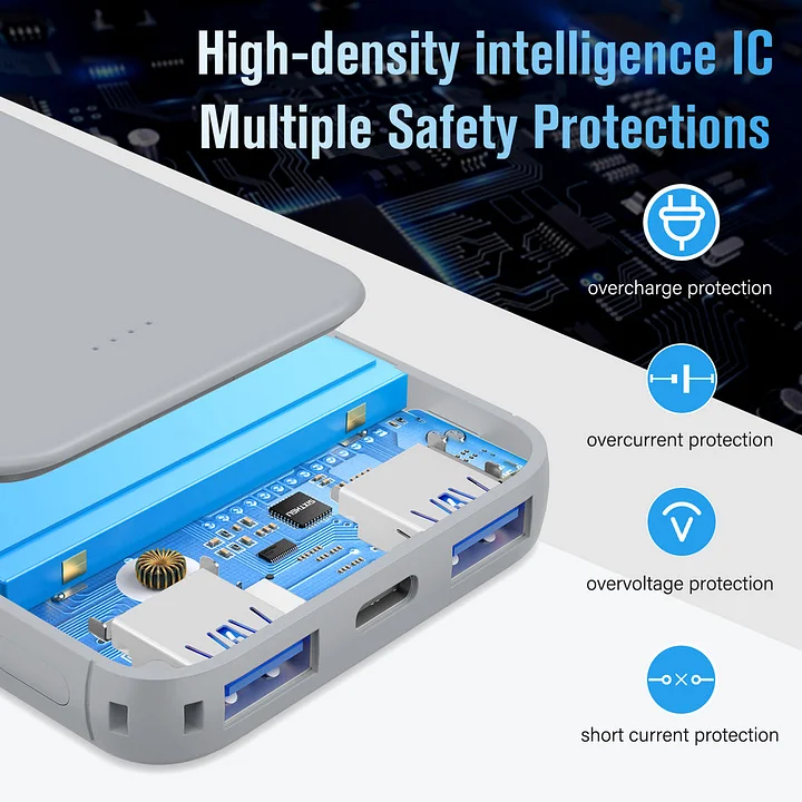 SIXTHGU 5000mAh Portable Charger Power Bank with 2 USB-A ports and