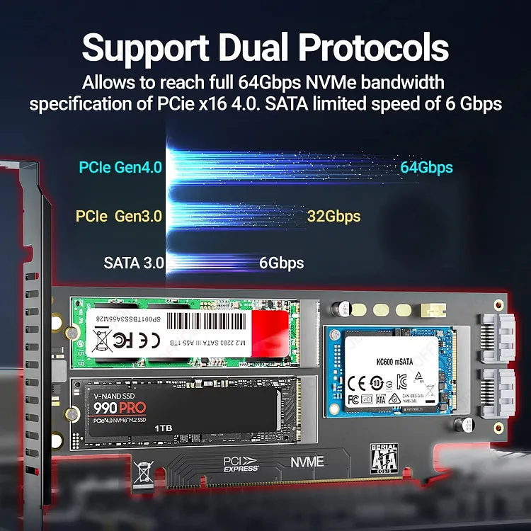 Adattatore M.2 Dual PCIE 4.0 Per SSD NVMe / NGFF NVME  Chiave M  E  Da B A P~p143293621