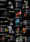 1/20 Scale World Zukan Onix, Kleavor, Goodra Set, Braviary, Durant & Heatmor, Flygon Set, Reuniclus Set, Thievul Set, Seismitoad Set, Pyroar Set - Pokemon Resin Statue - SXG Studios [In Stock]