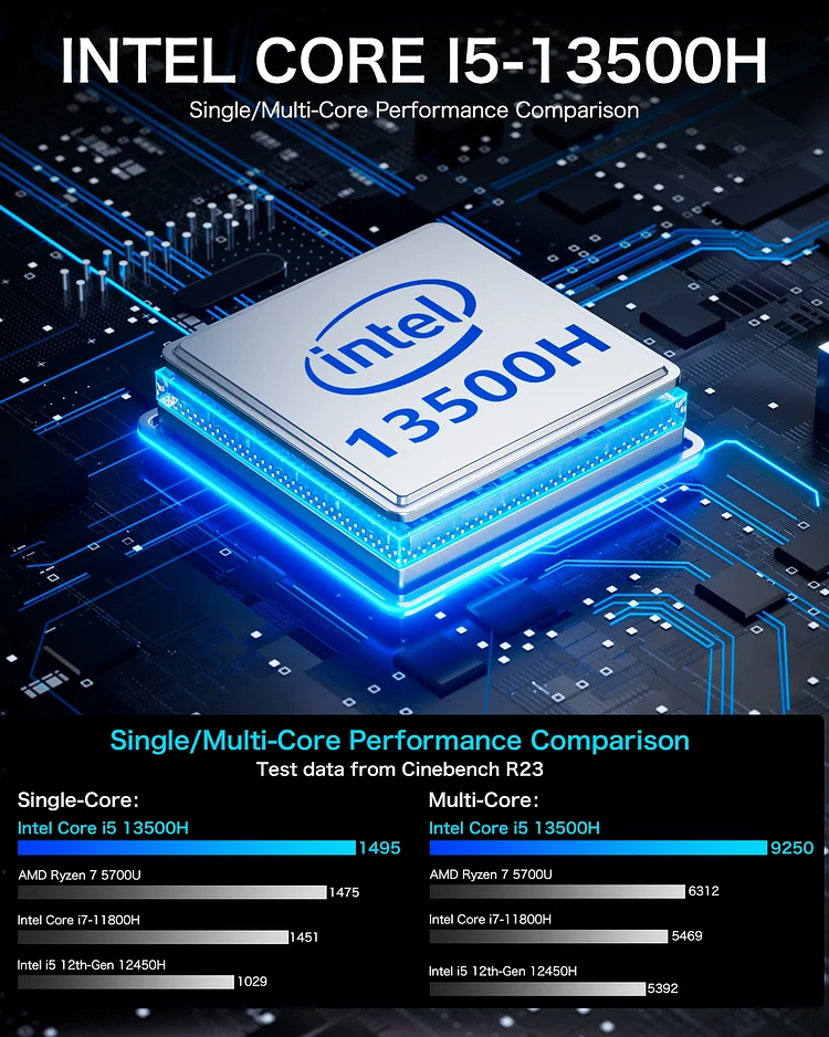 12th Gen Intel Core ™ i7 12650H Mini PC--NucBox K3 Pro