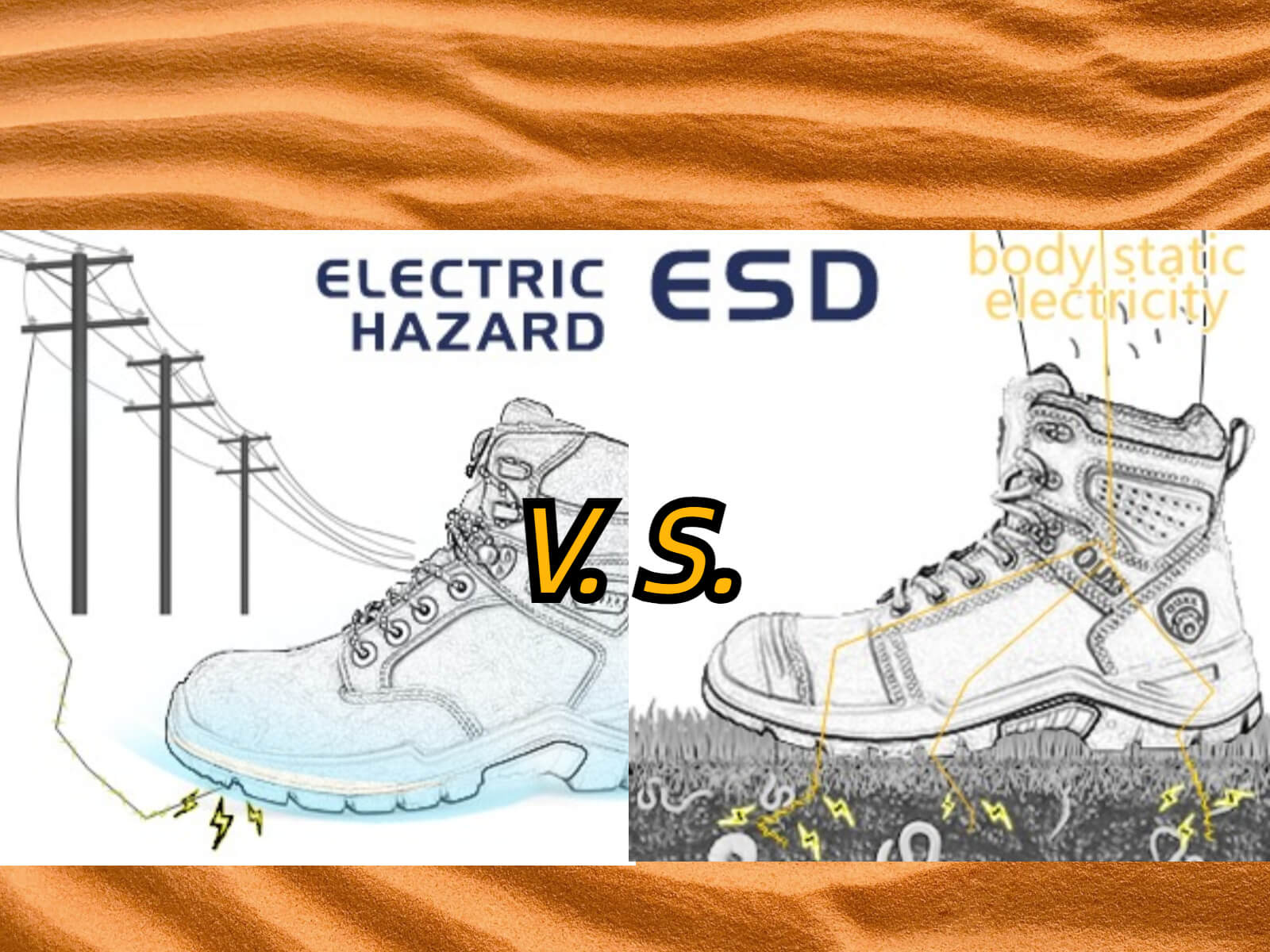 The Differences Between EH (Electric Hazard) and SD (Static Dissipative)