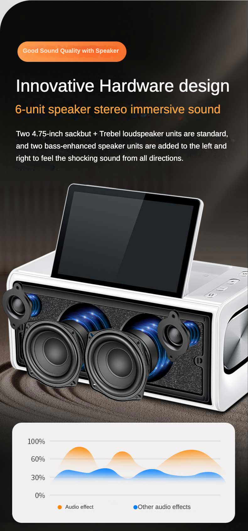 Deeege-迪格 Chinese Karaoke Machine