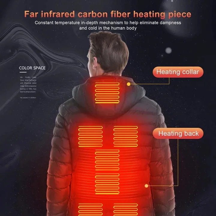 Thermal Jacket