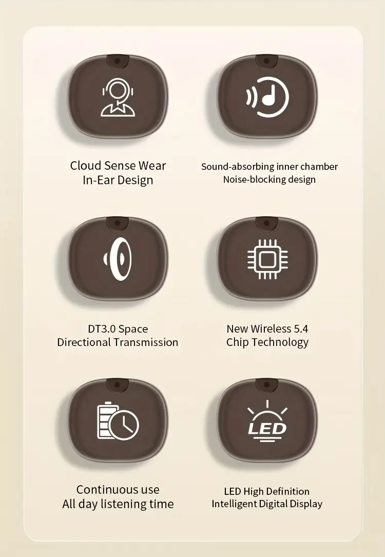 wireless earbuds with long high fidelity sound outdoor activities ideal gift for men women and students christmas or halloween Product details 2