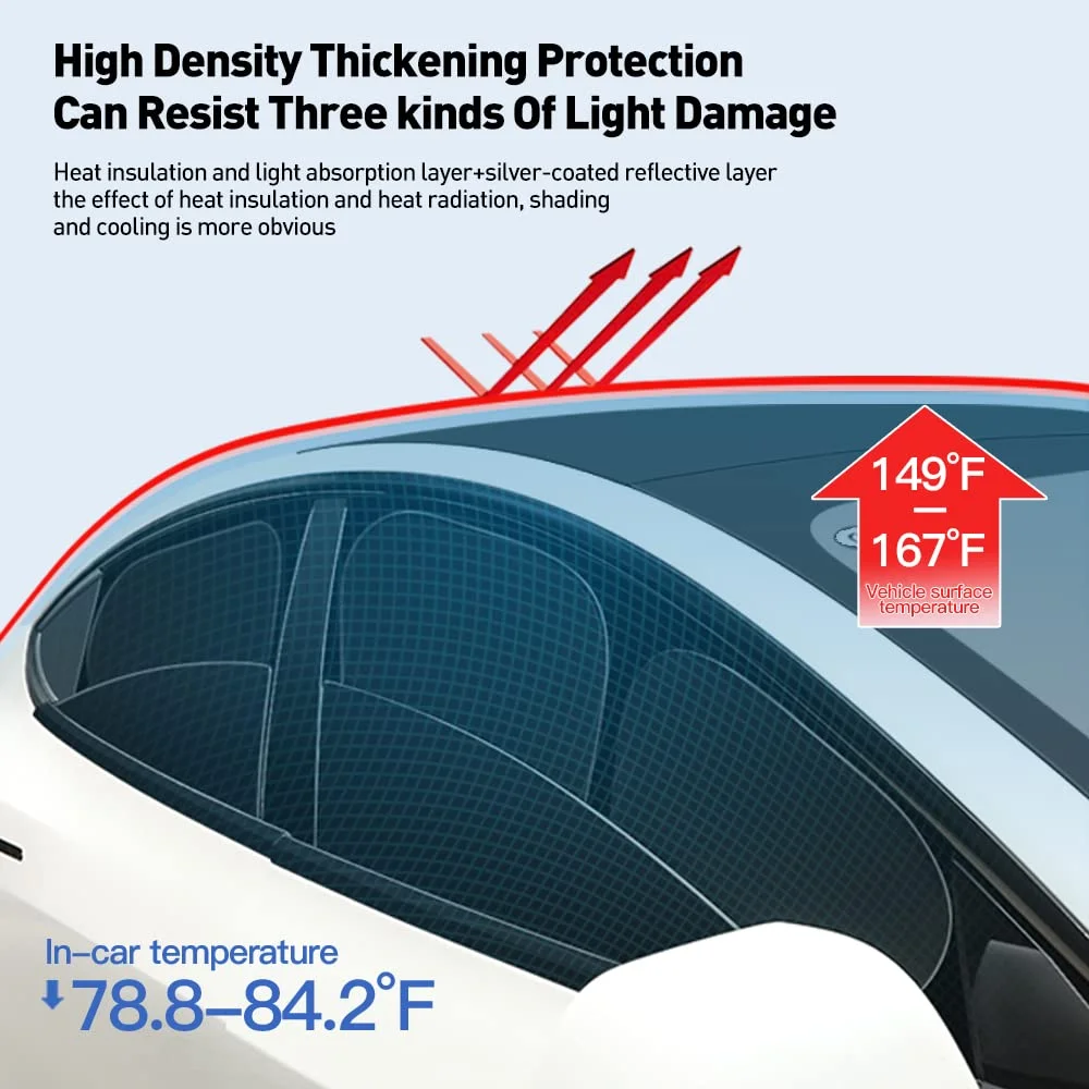 YONZEE Tesla 8PCS Sunshade Set for Tesla Model Y