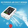 5-in-1 Portable Carbon Monoxide Detector Plug in Wall CO Detector with Temperature & Humidity Display for Home Bedroom Kitchen RV