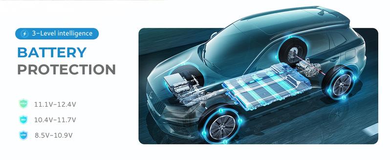 Product Introduction of EUHOMY 12-Volt Refrigerator: a 11 Quart (10L) compressor electric cooler with APP control. This car fridge supports both 12/24V DC and 120-240V AC power supply. with a cooling range of -4℉ to 68℉. It's a portable freezer ideal for RVs. travel. 4