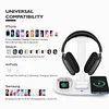 Headphone stand with 15w wireless charger, Suguder 4-in-1 charging station headphone stand for AirPods Max/Pro/2/3 iWatch 9/8/7/6/5/4/3/2/1/SE iPhone 15/ 14/13 /12/11/XS/XR/X for desktop desktop games
