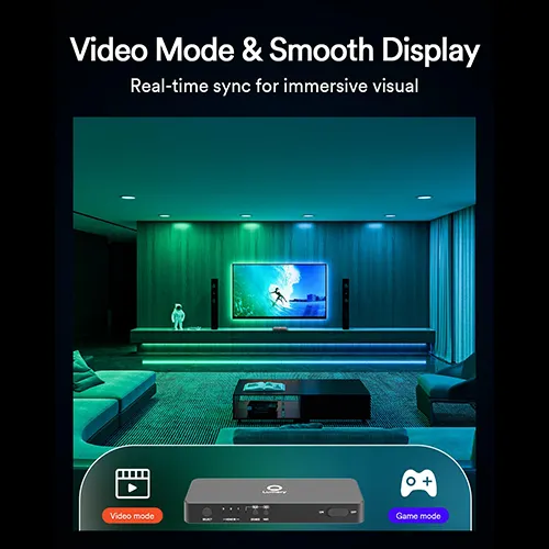 Lumary Zigbee Smart Recessed Lighting HDMI Sync Box Kit