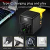 Bike Light USB Rechargeable Bike Headlight LED Front Light for Night Riding