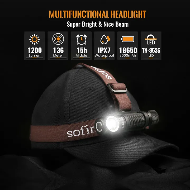 Sofirn SP40A 1200 Lumens Rechargeable LED Headlamp