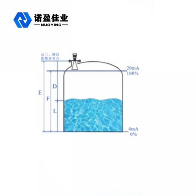 Dust Cover Intelligent Radar Level Transmitter Corrosion Resistant 0