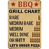 BBQ - Vintage Metal Signs - 20*30cm/30*40cm