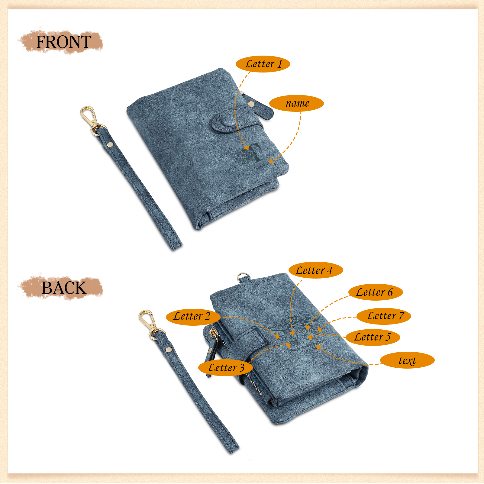 Portafoglio in PU pelle albero di vita con 7 letetre & 1 testo & 1 nome personalizzati per mamma/nonna