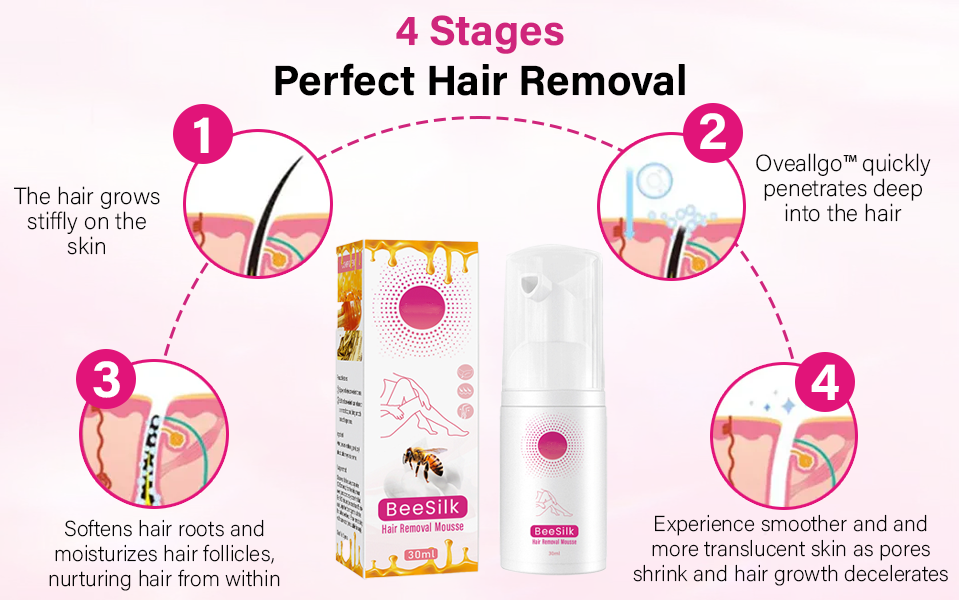 Last Day 49% OFF🔥Hair Removal Mousse