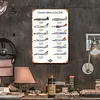 Chasseurs &agrave; r&eacute;action de l&rsquo;aviation d&rsquo;avion militaire de l&rsquo;USAF - Panneaux en &eacute;tain m&eacute;tallique(20*30cm/30*40cm) - Garage