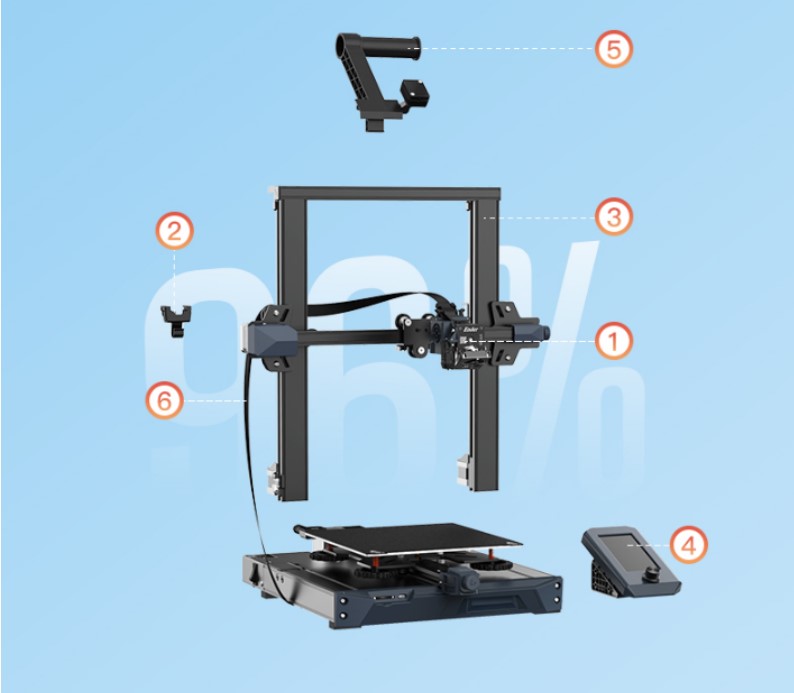 Ender 5 s1 & Sonic Pad Bed Leveling issues I have spent hours upon hours  trying to get my bed level and this is the best I can get, not sure what