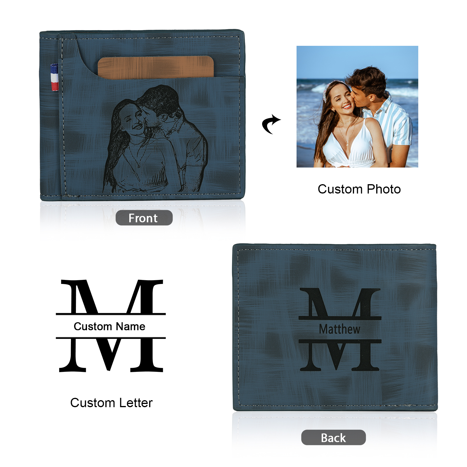 Portefeuille Classique 1 Prénom et Lettre Personnalisés avec Photo Porte-Monnaie Carte