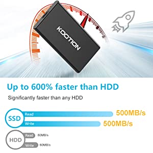 high speed