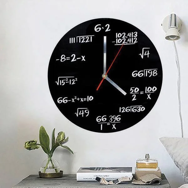 Math Equations Wall Clock