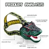 LED Dinosaur  Headlight 90 Rotation  for Kids Ages 3+ (English Version)