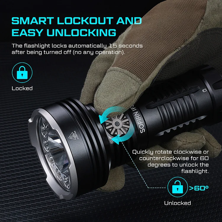 Sofirn IF30 EDC Powerful Flashlight