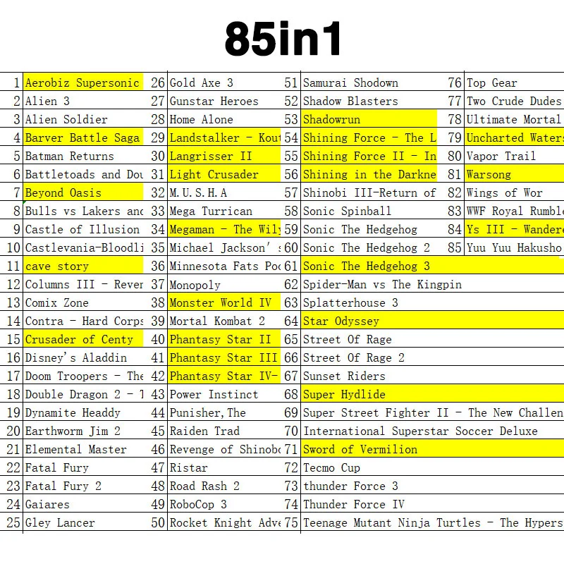 16 Bit Game Cartridge - 85 IN 1 Classic Collection Genesis/MEGA DRIVE Remix Mulit Cart - Region Free