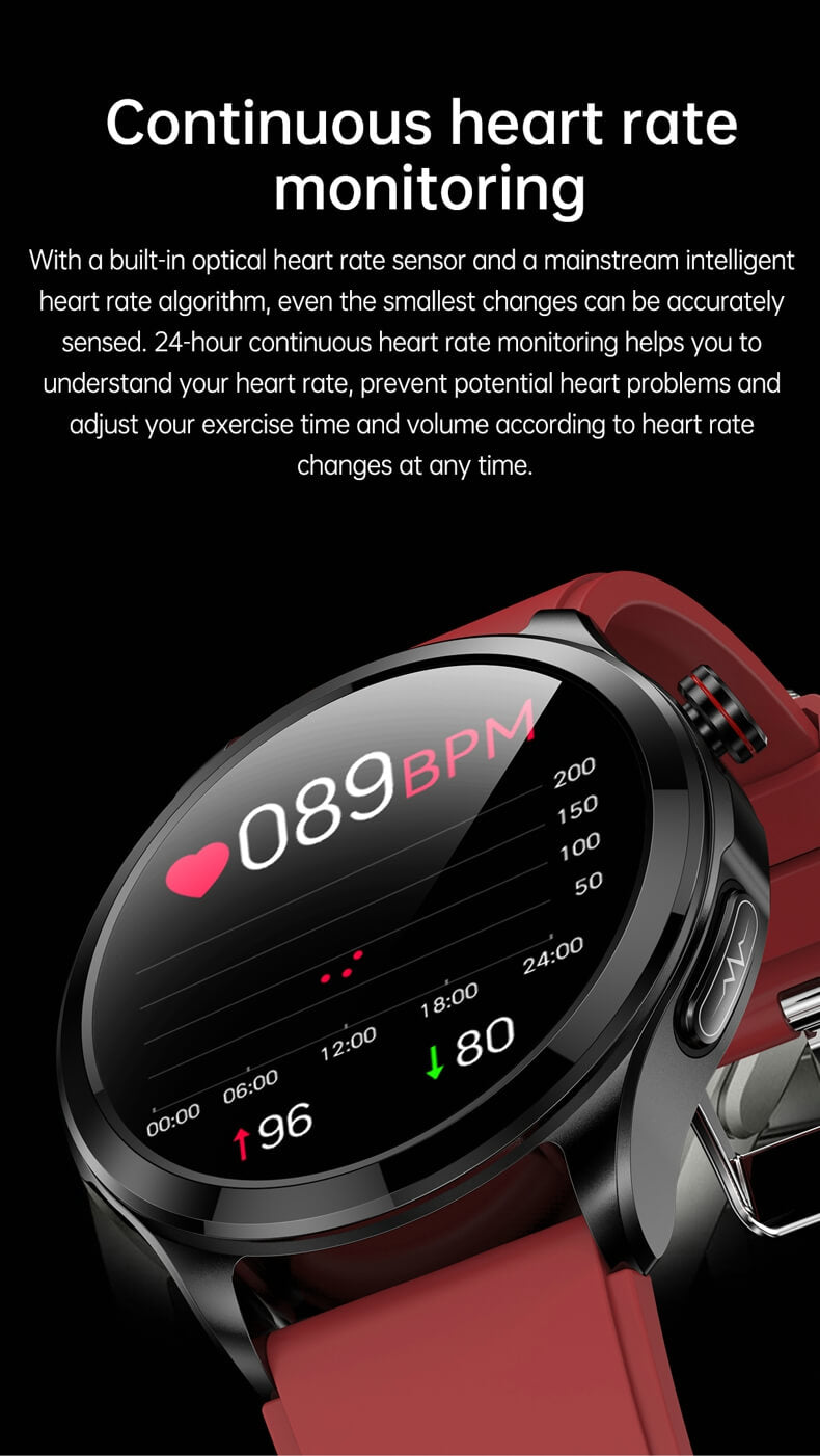 Findtime Smartwatch S50